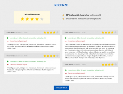 Recenze rotopedů Housefit